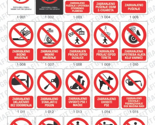 znakovi (znaci) zaštite na radu, znakovi zabrane, znakovi informacija, znakovi obaveze, znakovi opasnosti