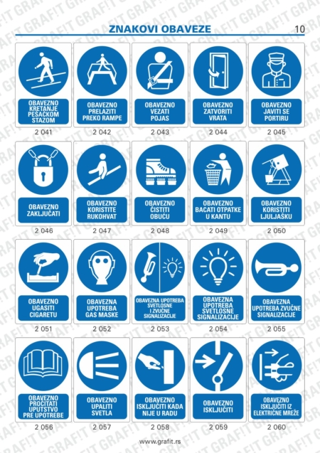 znakovi (znaci) zaštite na radu, znakovi zabrane, znakovi informacija, znakovi obaveze, znakovi opasnosti