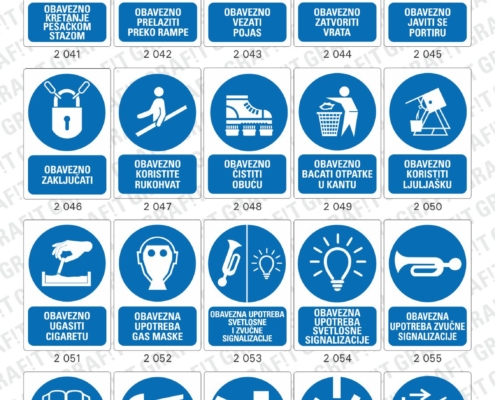 znakovi (znaci) zaštite na radu, znakovi zabrane, znakovi informacija, znakovi obaveze, znakovi opasnosti