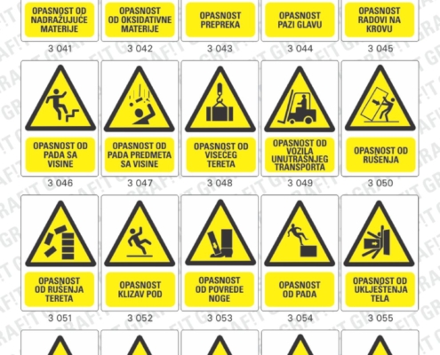 znakovi (znaci) zaštite na radu, znakovi zabrane, znakovi informacija, znakovi obaveze, znakovi opasnosti