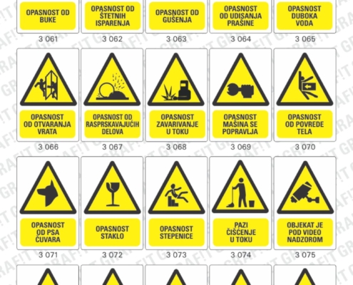 znakovi (znaci) zaštite na radu, znakovi zabrane, znakovi informacija, znakovi obaveze, znakovi opasnosti