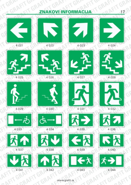 znakovi (znaci) zaštite na radu, znakovi zabrane, znakovi informacija, znakovi obaveze, znakovi opasnosti