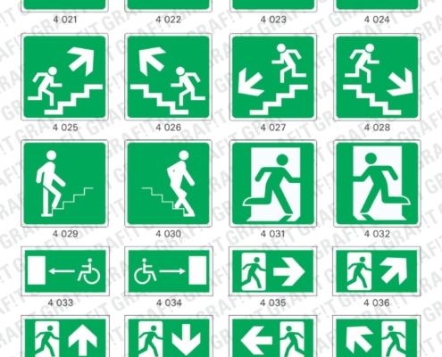 znakovi (znaci) zaštite na radu, znakovi zabrane, znakovi informacija, znakovi obaveze, znakovi opasnosti