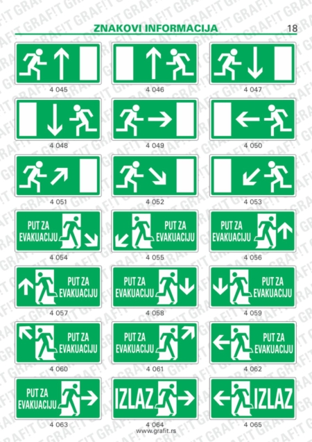 znakovi (znaci) zaštite na radu, znakovi zabrane, znakovi informacija, znakovi obaveze, znakovi opasnosti