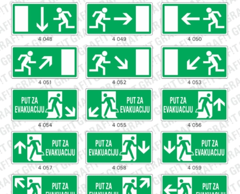 znakovi (znaci) zaštite na radu, znakovi zabrane, znakovi informacija, znakovi obaveze, znakovi opasnosti