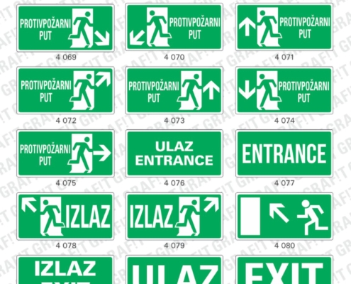 znakovi (znaci) zaštite na radu, znakovi zabrane, znakovi informacija, znakovi obaveze, znakovi opasnosti