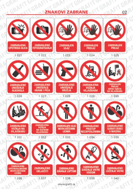znakovi (znaci) zaštite na radu, znakovi zabrane, znakovi informacija, znakovi obaveze, znakovi opasnosti
