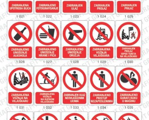 znakovi (znaci) zaštite na radu, znakovi zabrane, znakovi informacija, znakovi obaveze, znakovi opasnosti