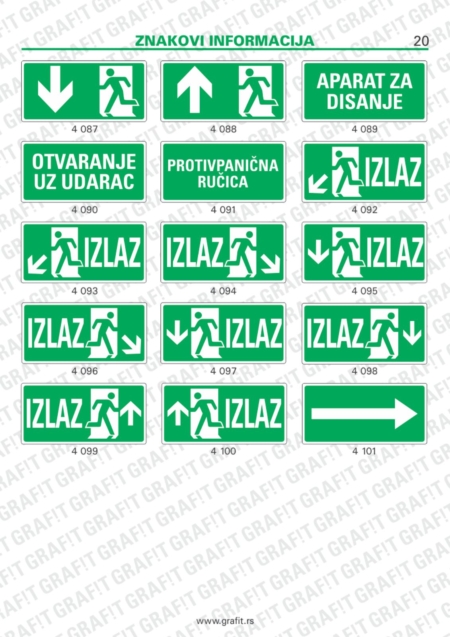 znakovi (znaci) zaštite na radu, znakovi zabrane, znakovi informacija, znakovi obaveze, znakovi opasnosti