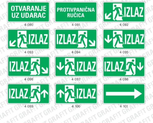 znakovi (znaci) zaštite na radu, znakovi zabrane, znakovi informacija, znakovi obaveze, znakovi opasnosti