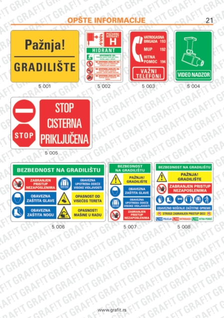 znakovi (znaci) zaštite na radu, znakovi zabrane, znakovi informacija, znakovi obaveze, znakovi opasnosti