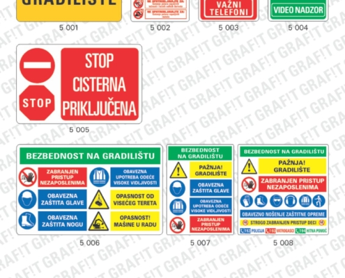 znakovi (znaci) zaštite na radu, znakovi zabrane, znakovi informacija, znakovi obaveze, znakovi opasnosti
