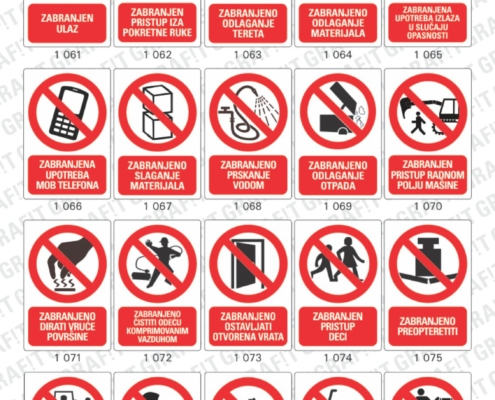 znakovi (znaci) zaštite na radu, znakovi zabrane, znakovi informacija, znakovi obaveze, znakovi opasnosti