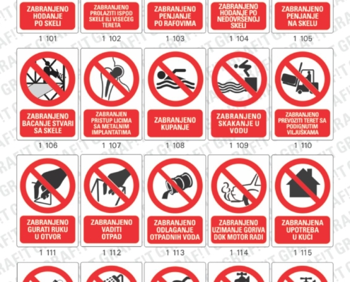 znakovi (znaci) zaštite na radu, znakovi zabrane, znakovi informacija, znakovi obaveze, znakovi opasnosti