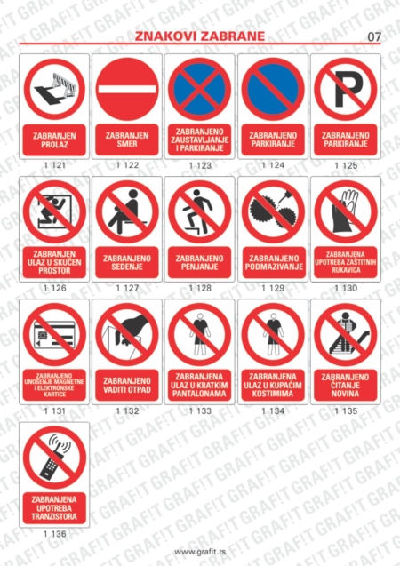 znakovi (znaci) zaštite na radu, znakovi zabrane, znakovi informacija, znakovi obaveze, znakovi opasnosti