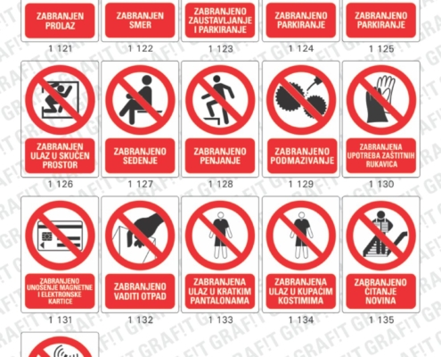 znakovi (znaci) zaštite na radu, znakovi zabrane, znakovi informacija, znakovi obaveze, znakovi opasnosti