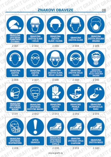 znakovi (znaci) zaštite na radu, znakovi zabrane, znakovi informacija, znakovi obaveze, znakovi opasnosti
