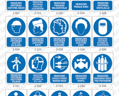 znakovi (znaci) zaštite na radu, znakovi zabrane, znakovi informacija, znakovi obaveze, znakovi opasnosti